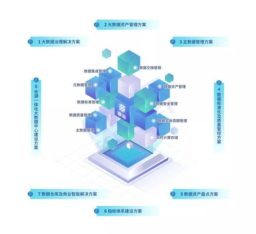 喜訊！億信華辰榮獲兩項數字文化創意內容應用服務重磅獎項