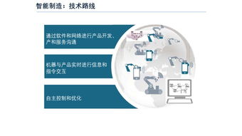 從PPT中的數字化工廠到智能工廠 數字文化創意內容的應用與服務